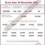 thai government lottery 16 november 2022